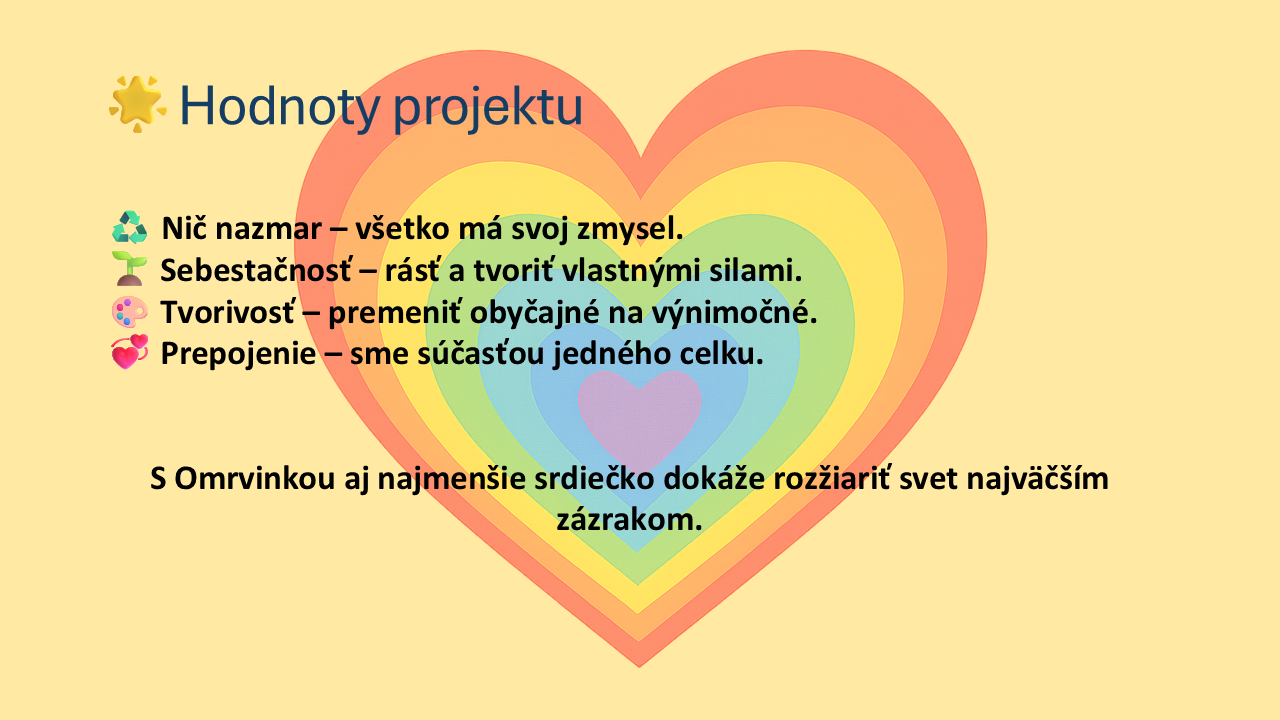 Slide 11